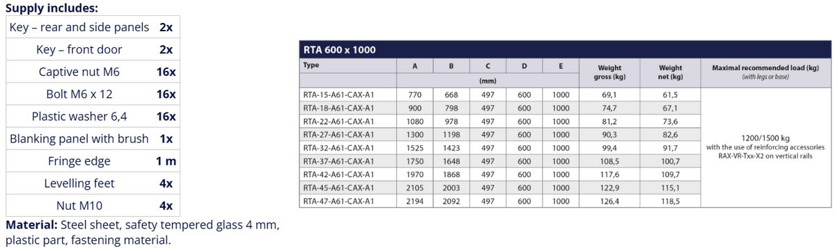 RTA-42-A61-CAX-A1