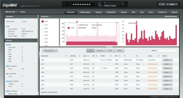 „Ubiquiti