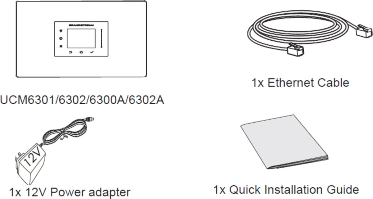 Grandstream UCM6300 Audio