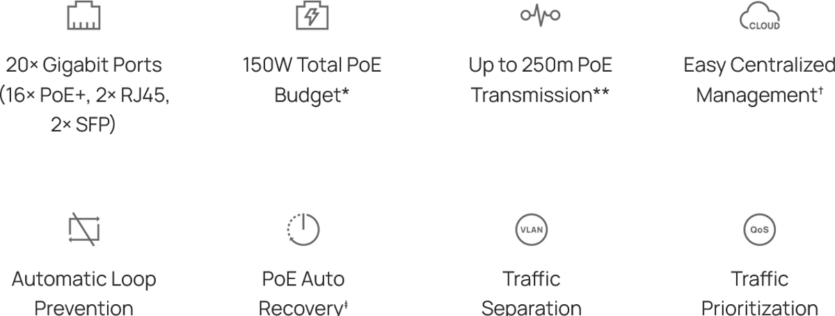 TP-Link ES220GP