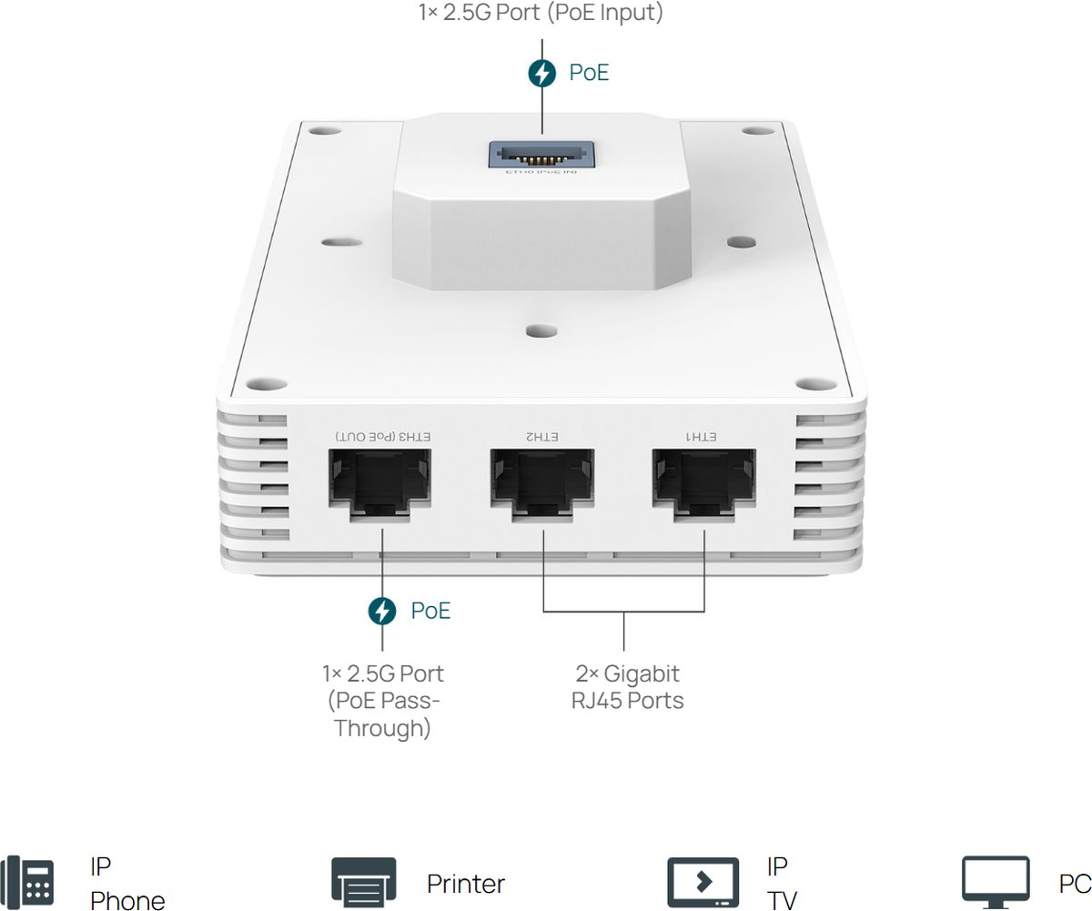 TP-Link