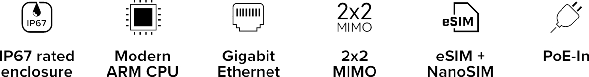 МикроТик