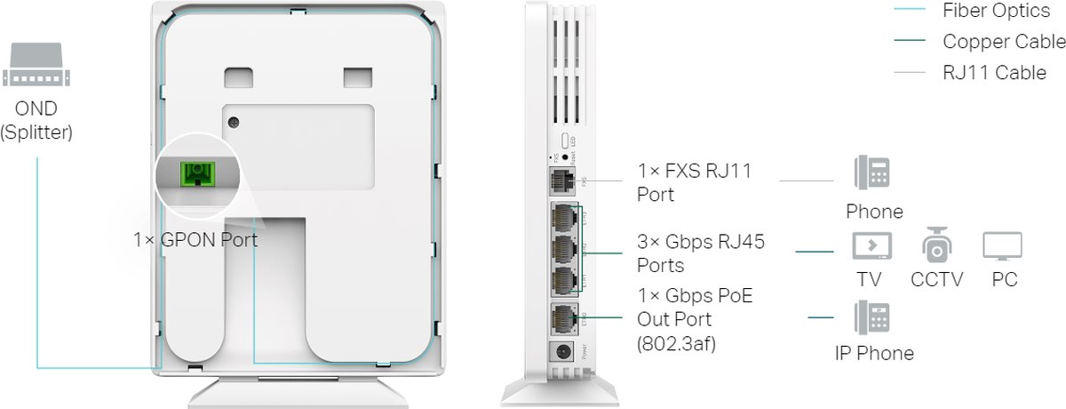 TP-Link