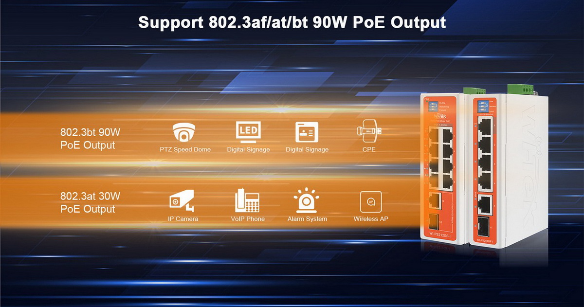 WI-PS206GF-I