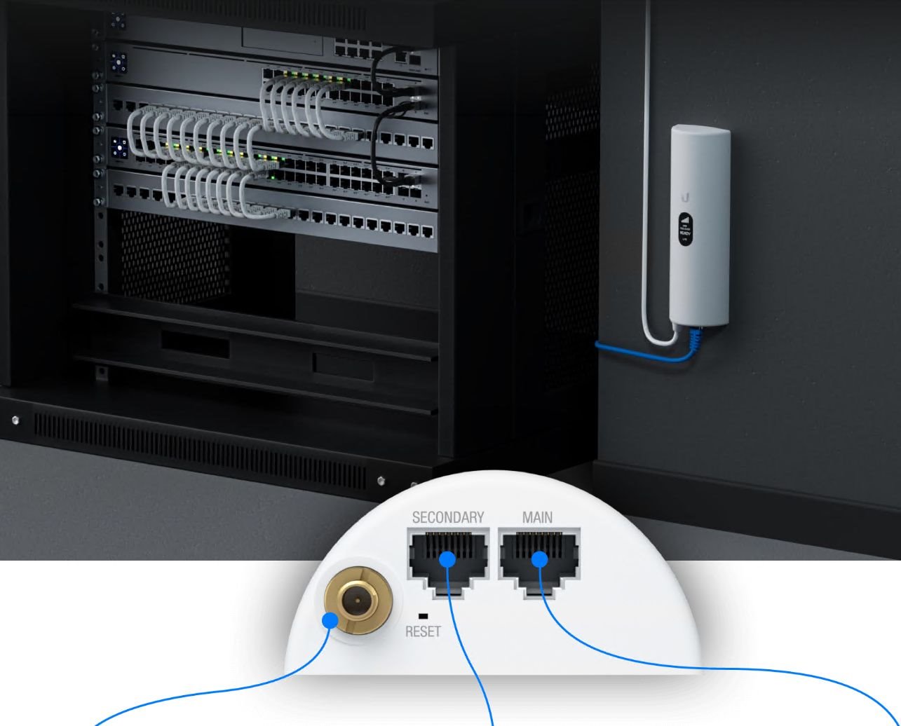 „Ubiquiti