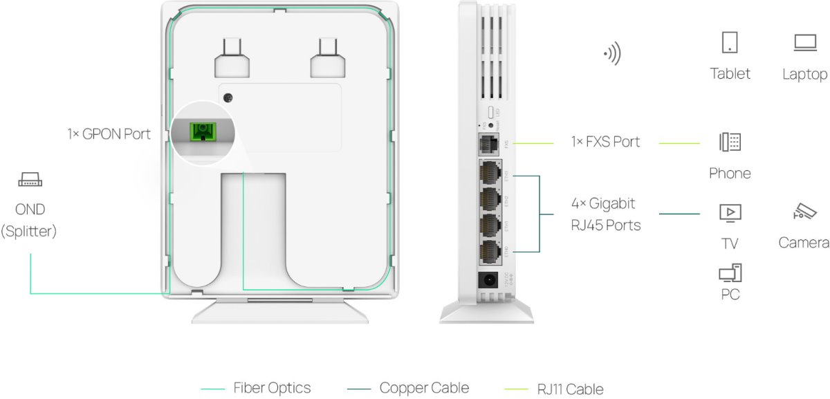 TP-Link