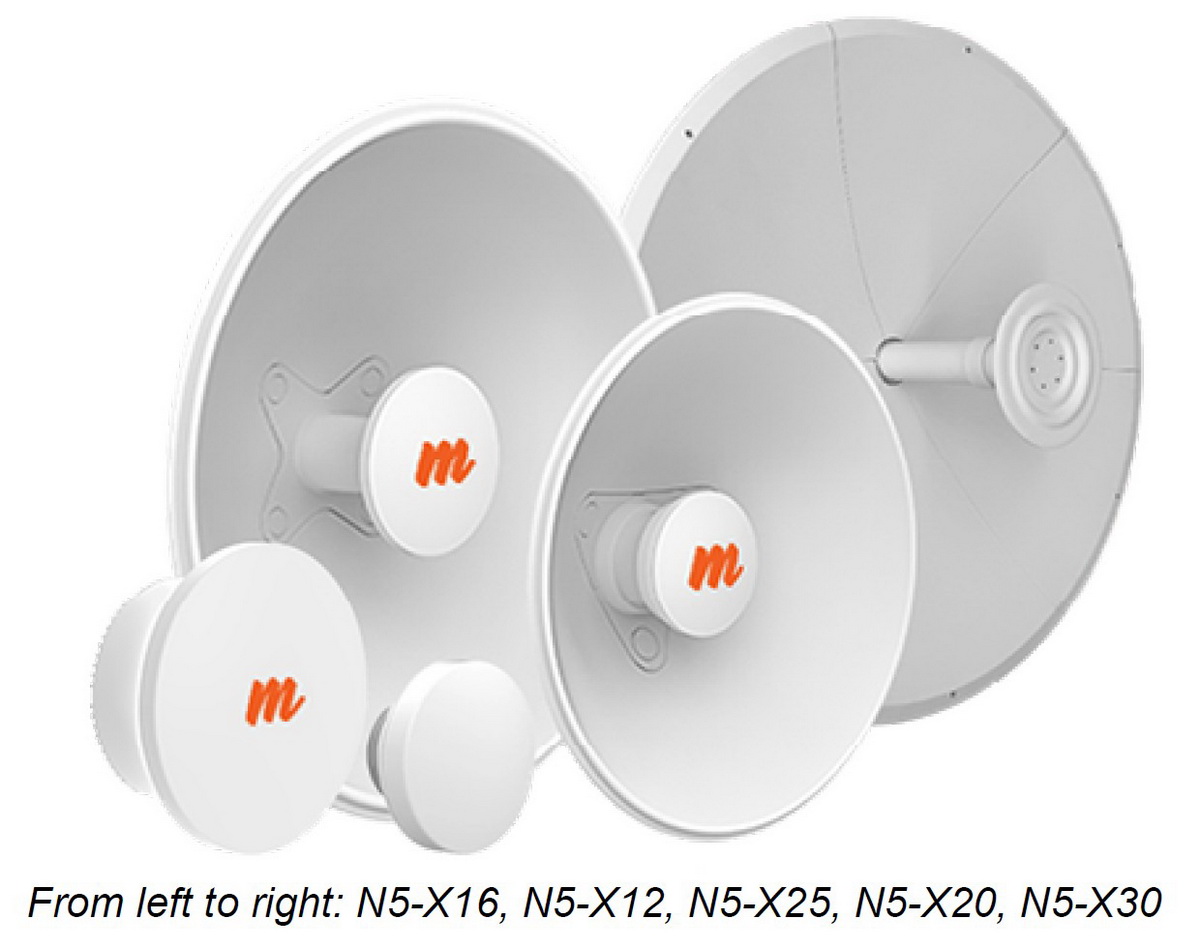 „Параболия“