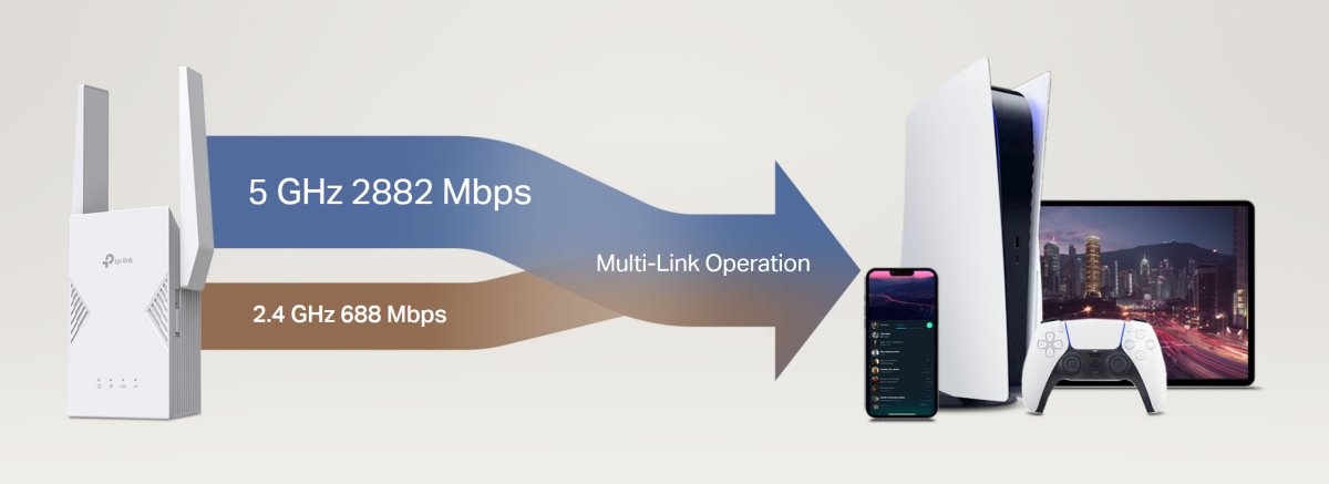 TP-Link