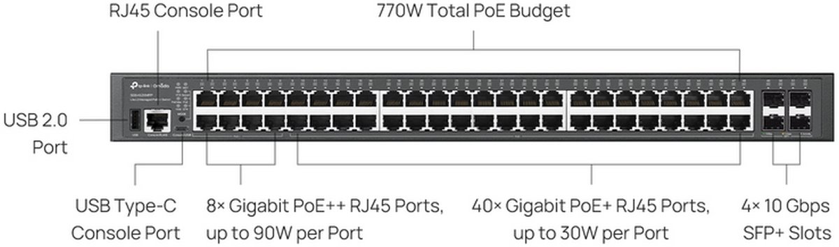 TP-Link