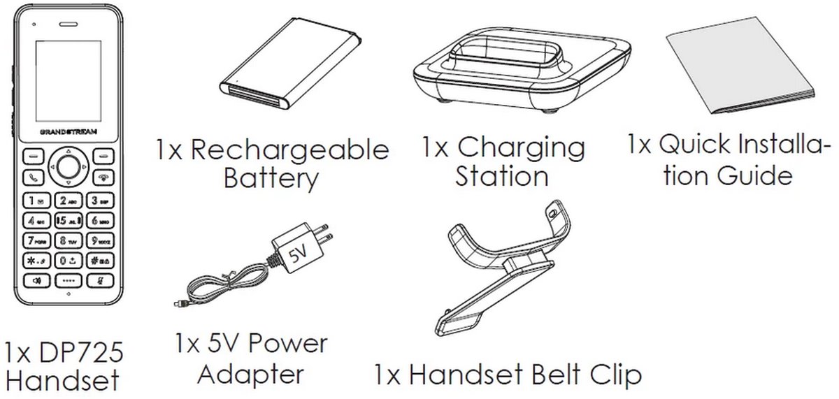 Grandstream DP725