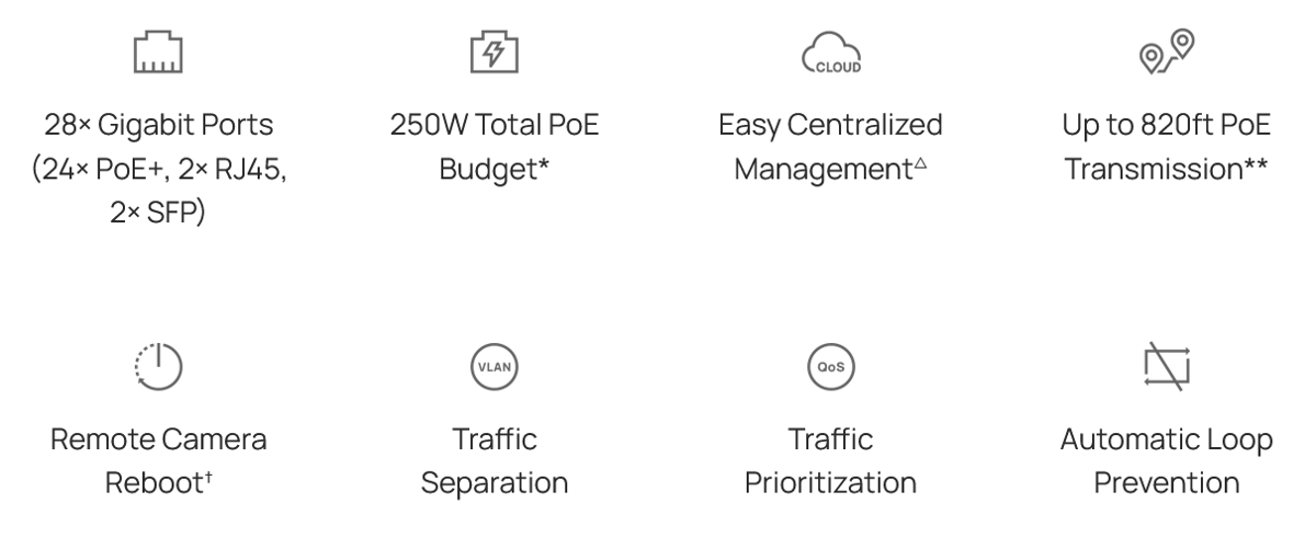 TP-Link ES228GP