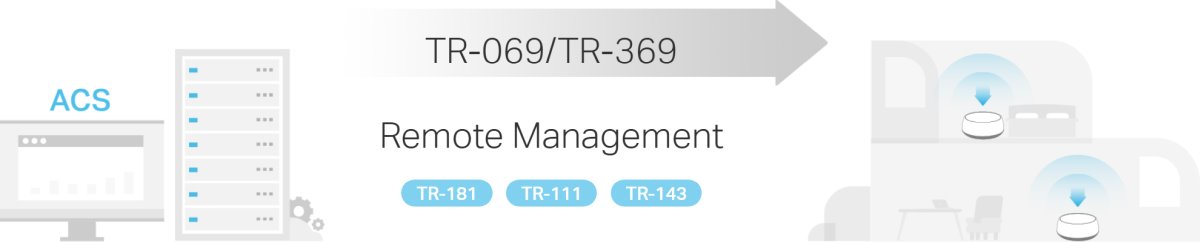 TP-Link