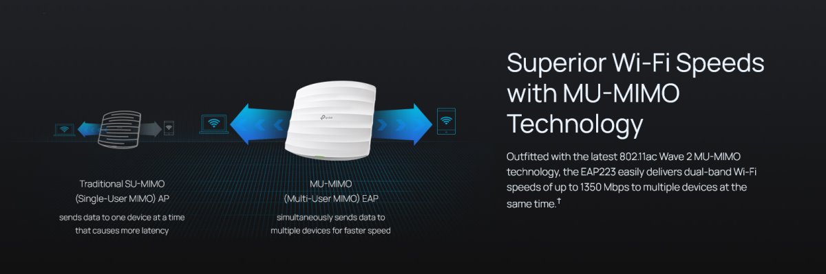 TP-Link
