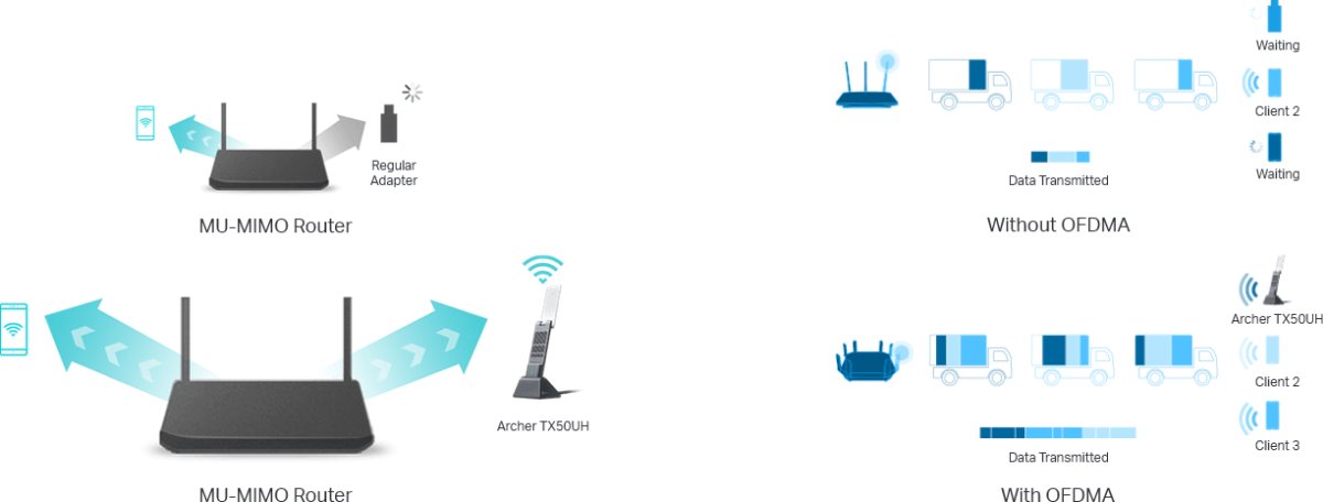 TP-Link