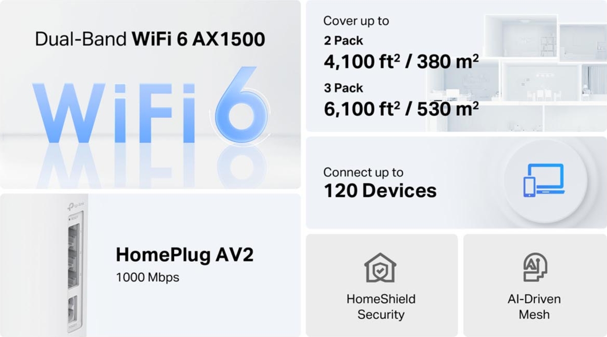 TP-Link Deco PX10(3-pack) Banner