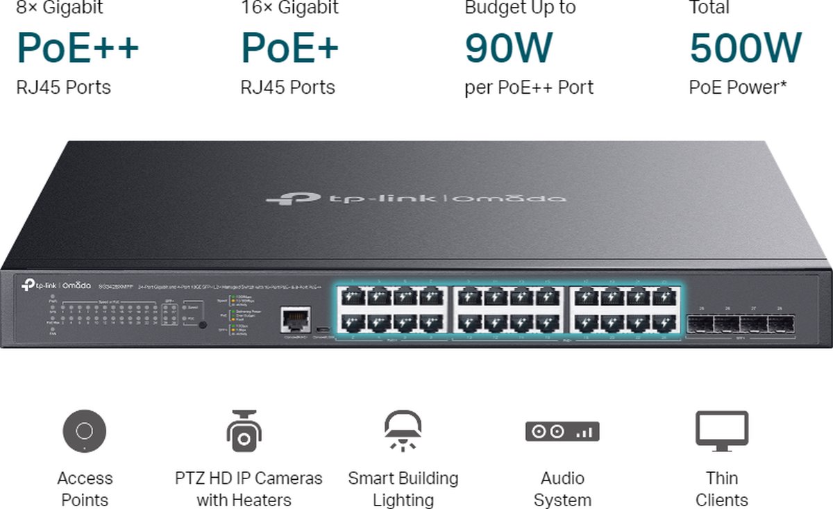 TP-Link SG3428XMPP