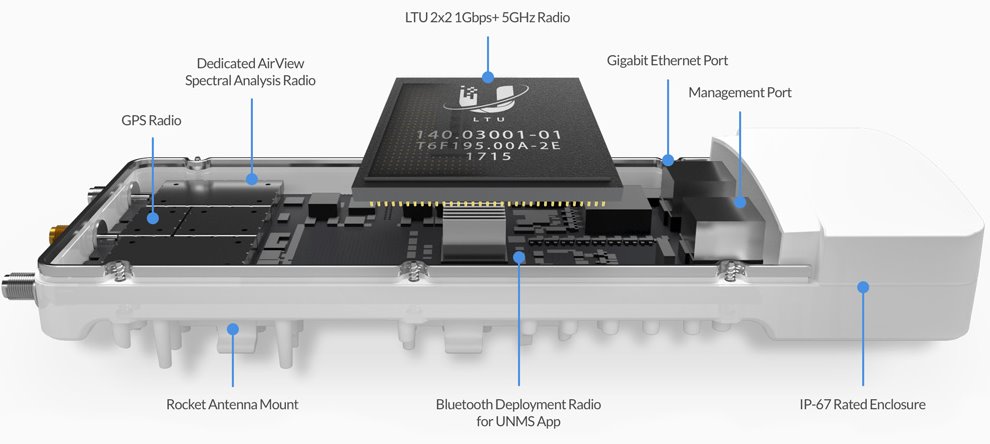 airFiber AF-5XHD