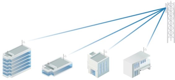 UBNT LTU-XR