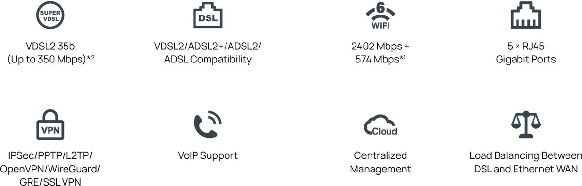 TP-Link DR3650V