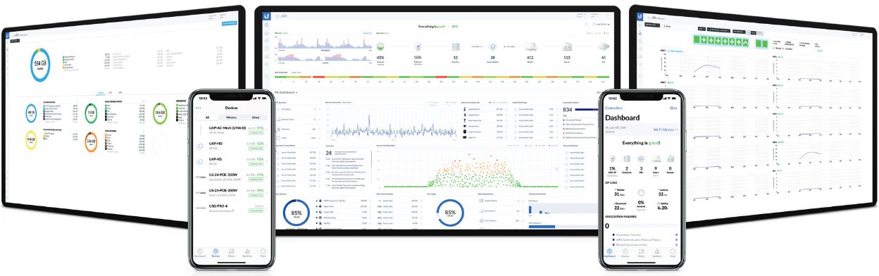 Ubiquiti U6-Enterprise-IW