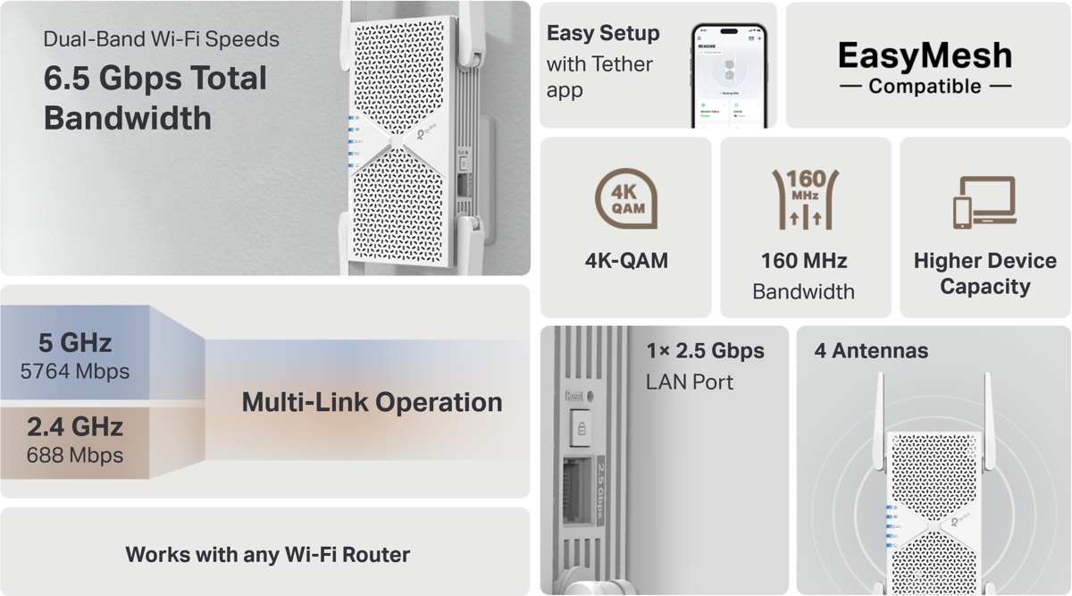 TP-Link RE405BE Banner