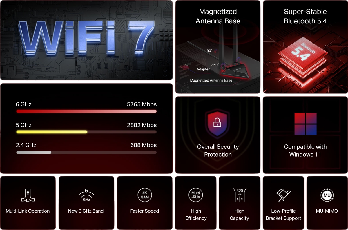 MERCUSYS MA49BE Banner