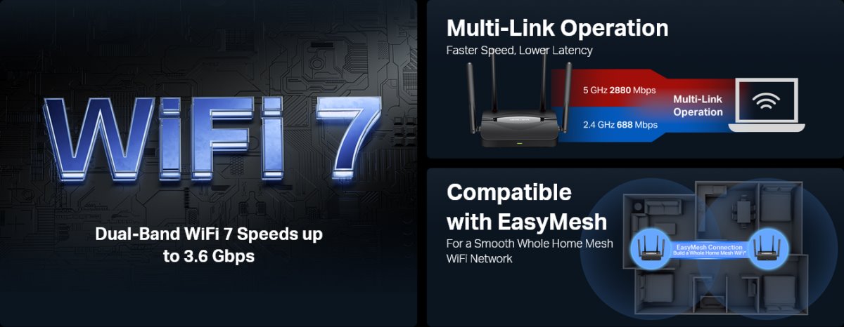 MERCUSYS MR25BE