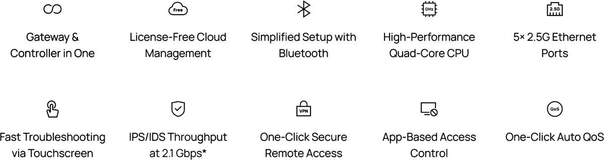 TP-Link Fusion 2.5G Banner