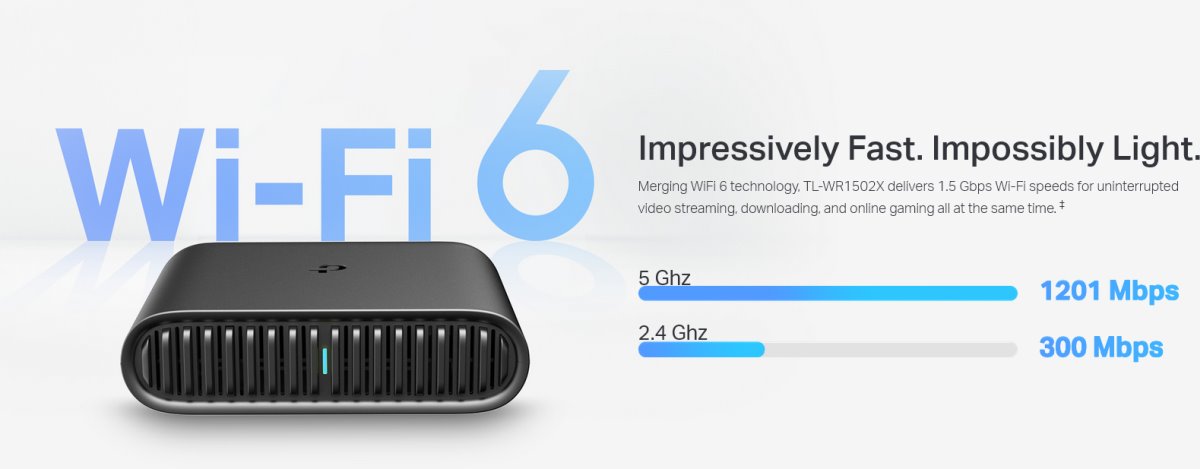 TP-Link TL-WR1502X