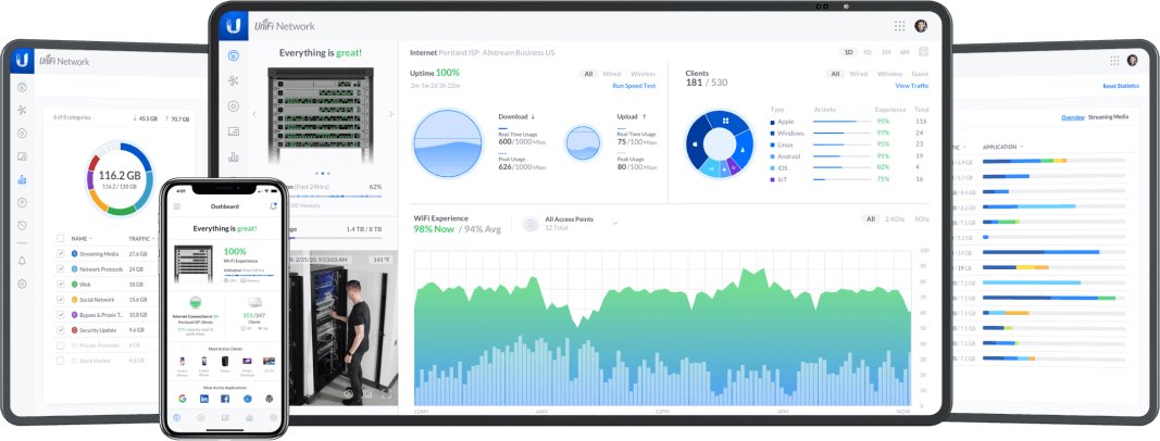 USW-Pro-XG-Aggregation