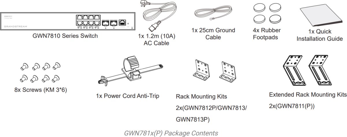 GWN7813