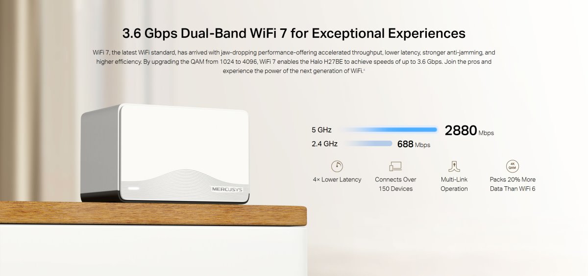 MERCUSYS Halo H27BE(1-pack)