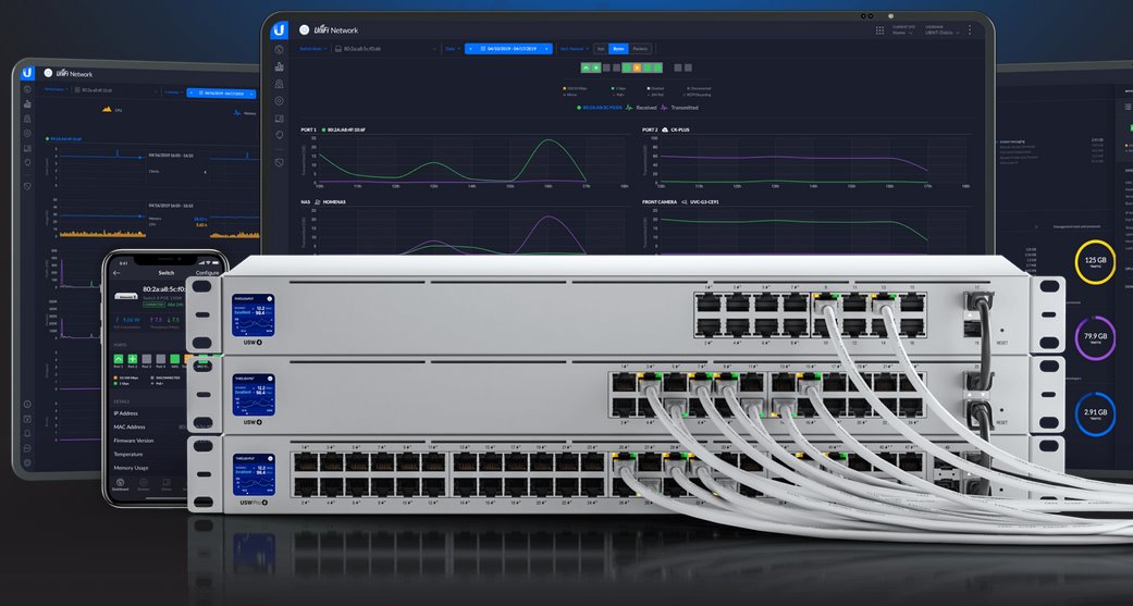 UBNT USW-Pro-48