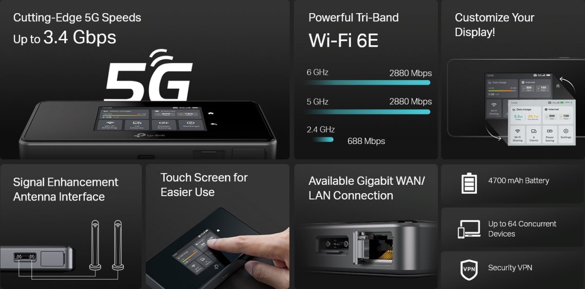 TP-Link M8550
