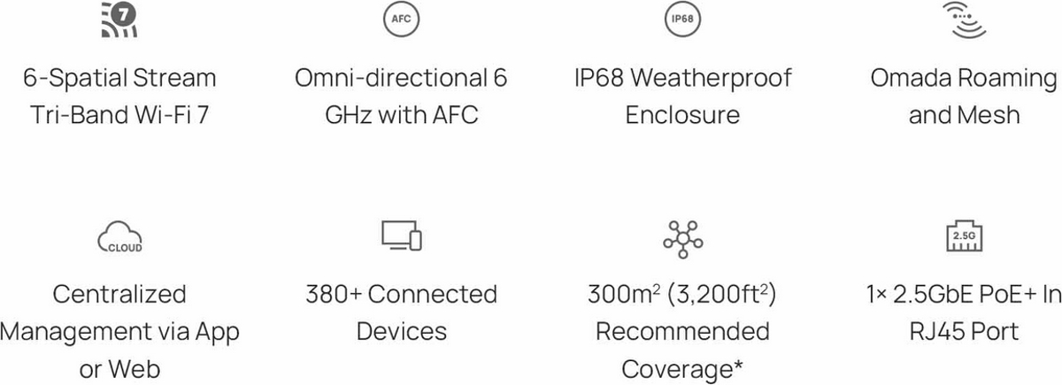 TP-Link EAP772-Outdoor