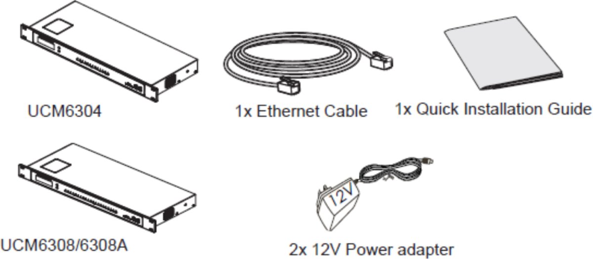 Grandstream UCM6304 