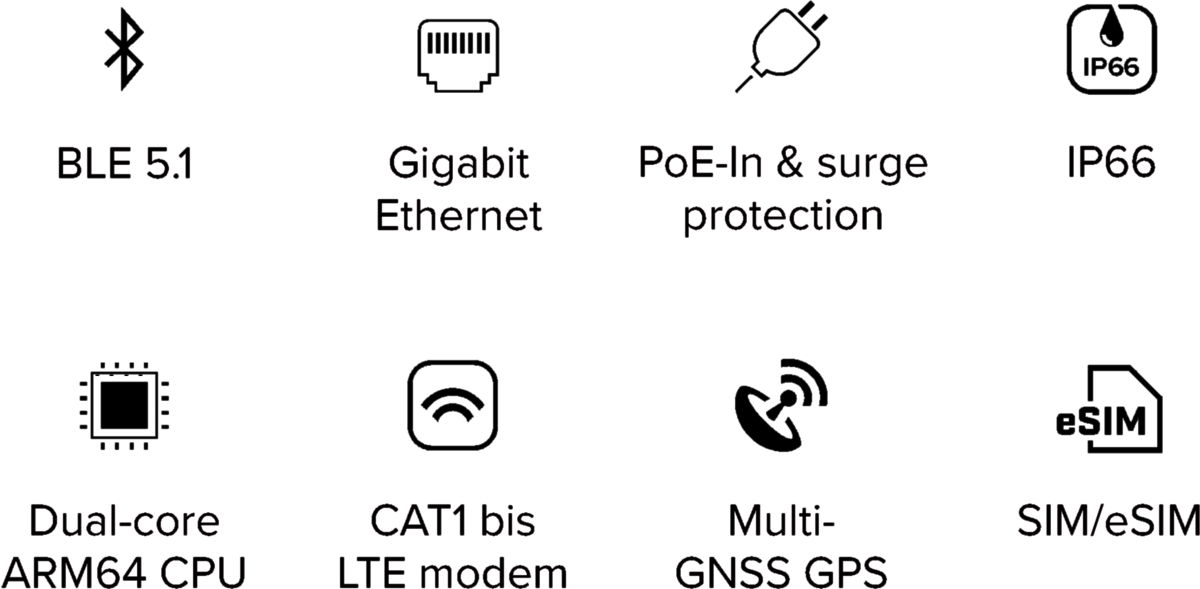 MikroTik L14G-2ax-BT5-LR8&EG800K Banner