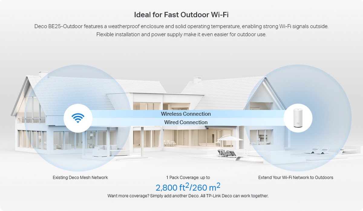 Deco BE25-Outdoor(1-pack)