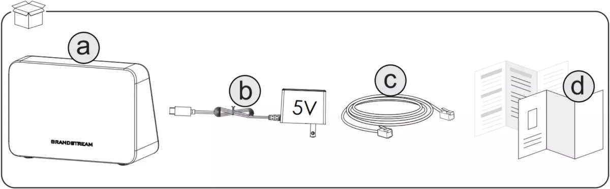 Grandstream GWN7062E