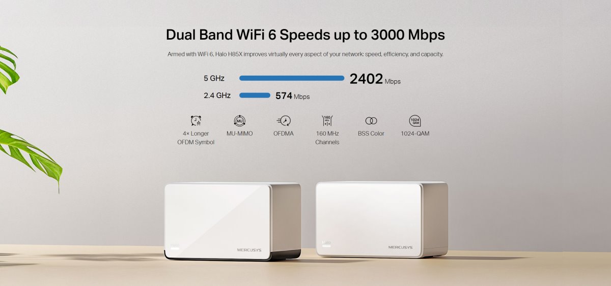 MERCUSYS Halo H85X(2-pack)