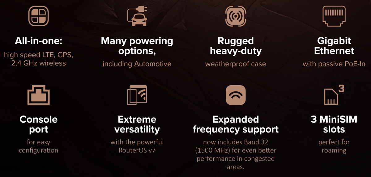 MikroTik LtAP LTE7 kit Banner