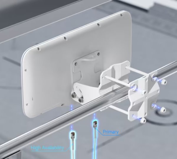 UniFi Enterprise E7 Audience