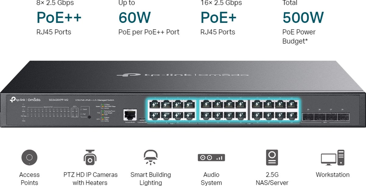 TP-Link SG3428XPP-M2