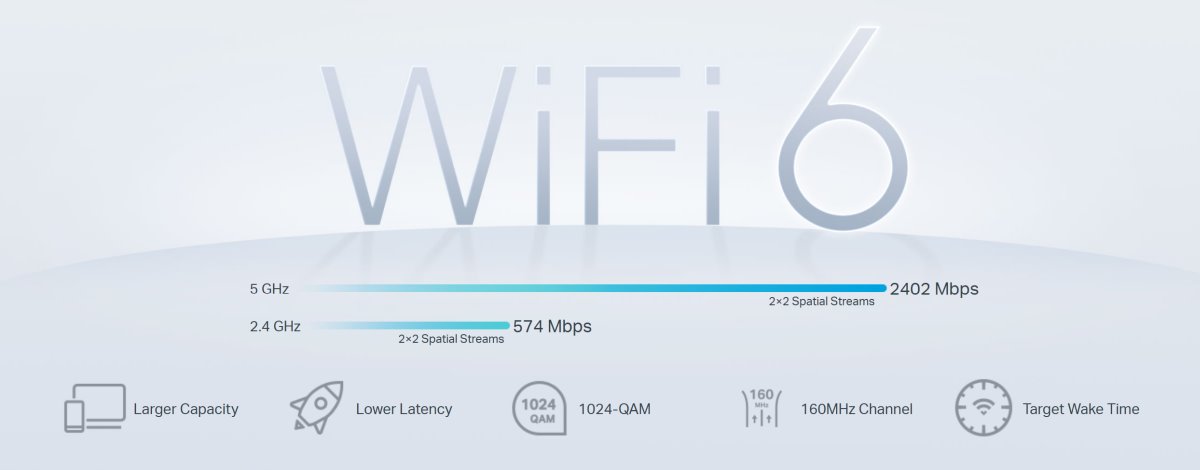 TP-Link XX530v