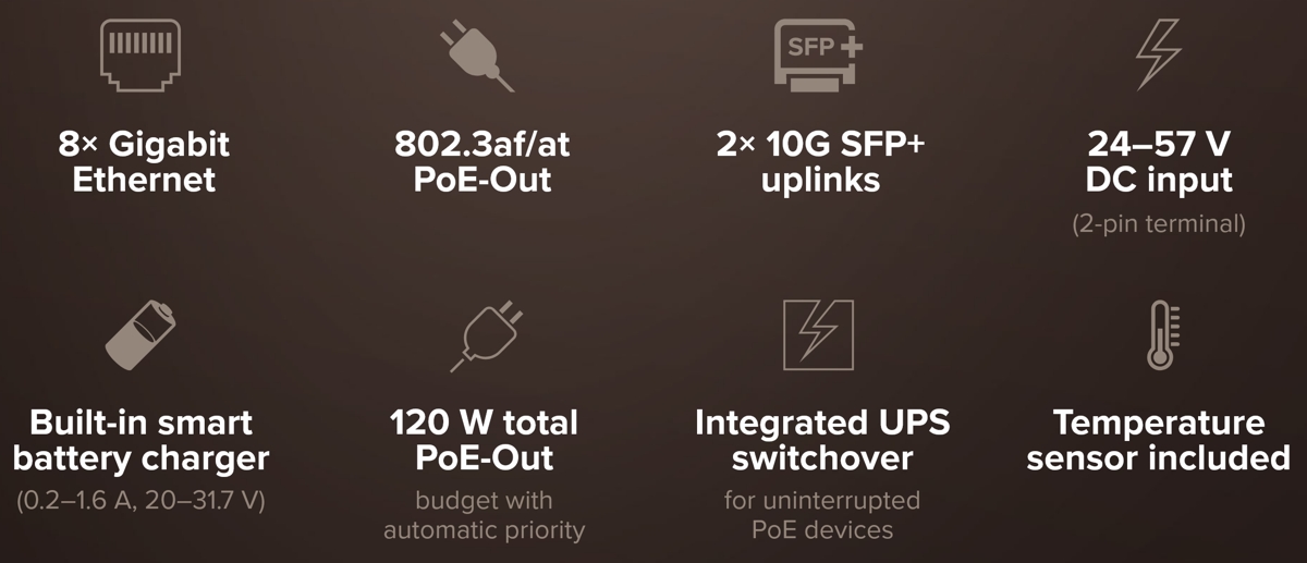 MikroTik CSS610-8P-2S+OUT Banner