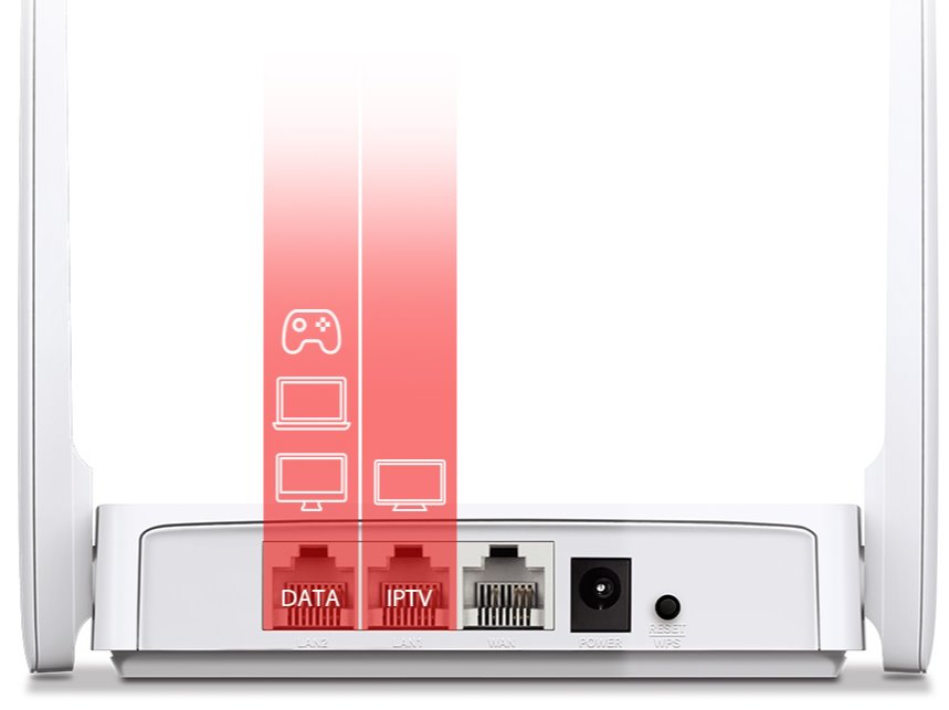 MERCUSYS AC10