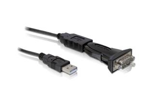 DeLock USB 2.0 converter -> DB9 COM Modi