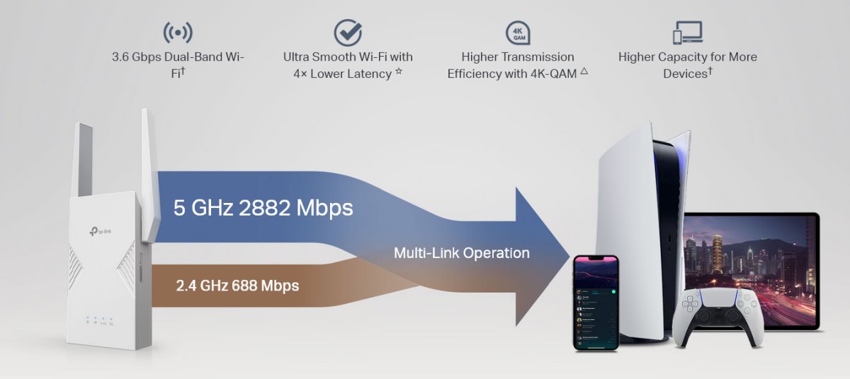 TP-Link