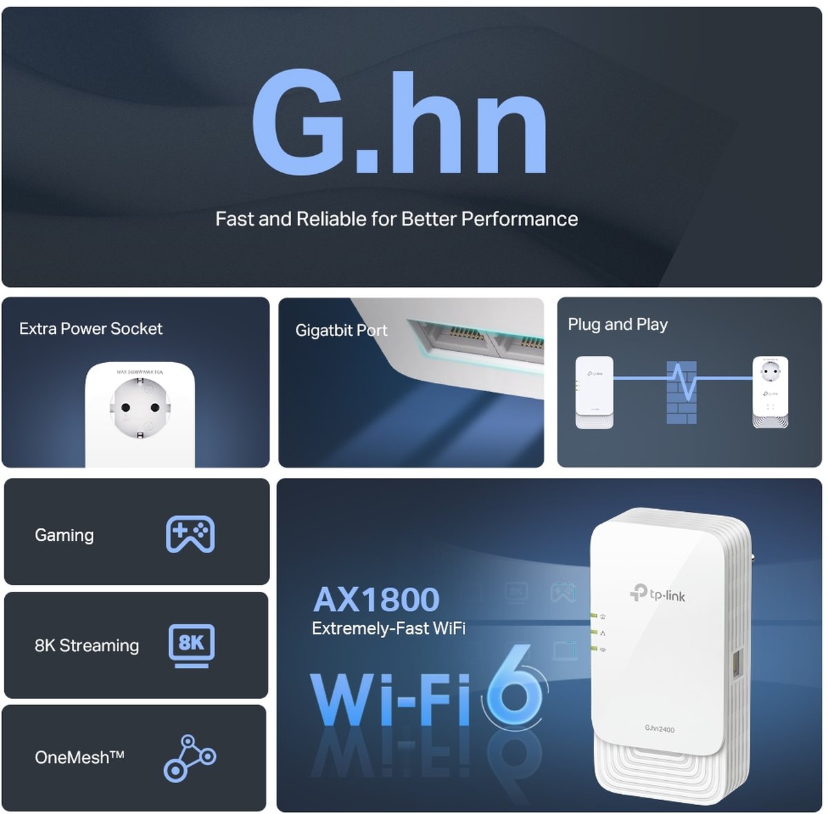 „PGW2440