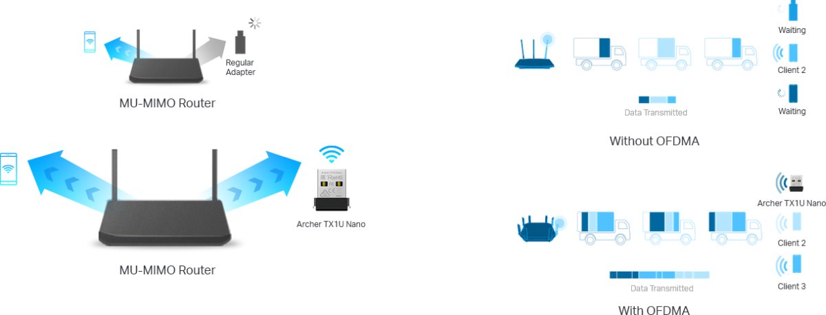 TP-Link